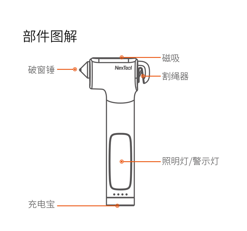 纳拓多功能求生锤_14.jpg