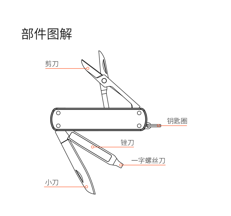 纳拓多功能小刀_11.jpg