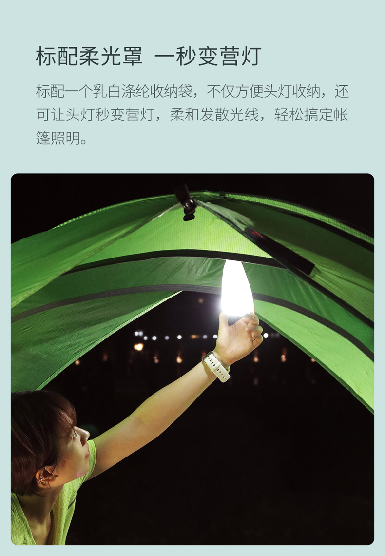 纳拓多功能头灯_12.jpg