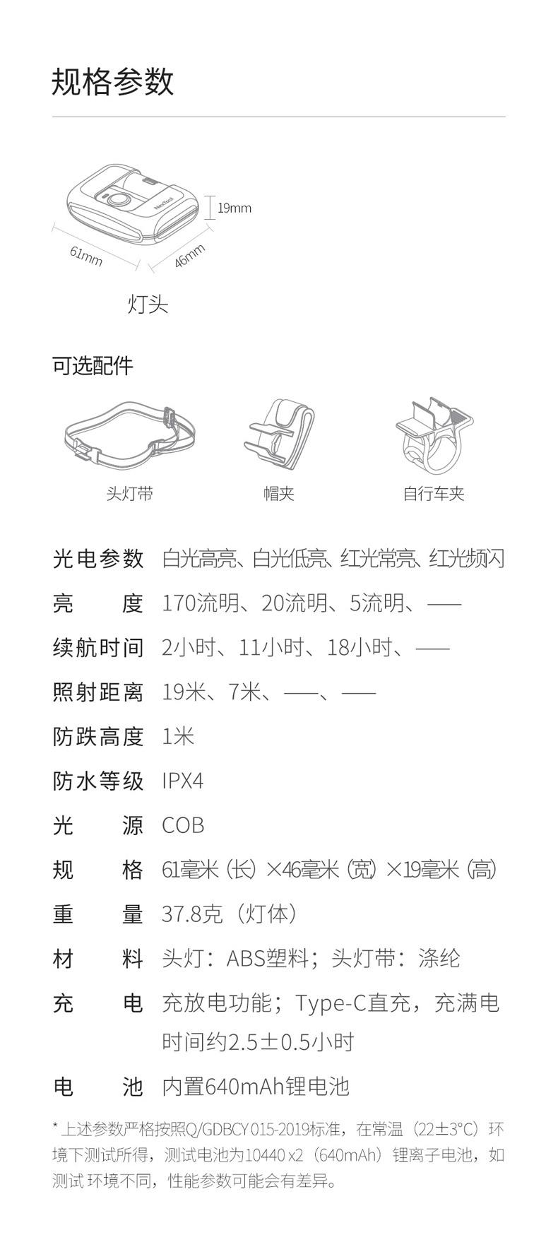 纳拓多功能头灯_17.jpg