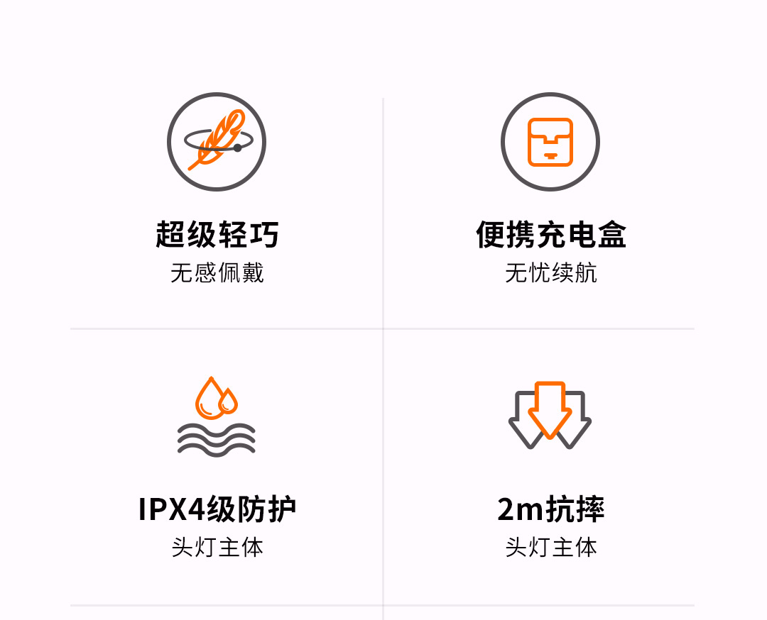 纳拓亮点夜行头灯_03.jpg