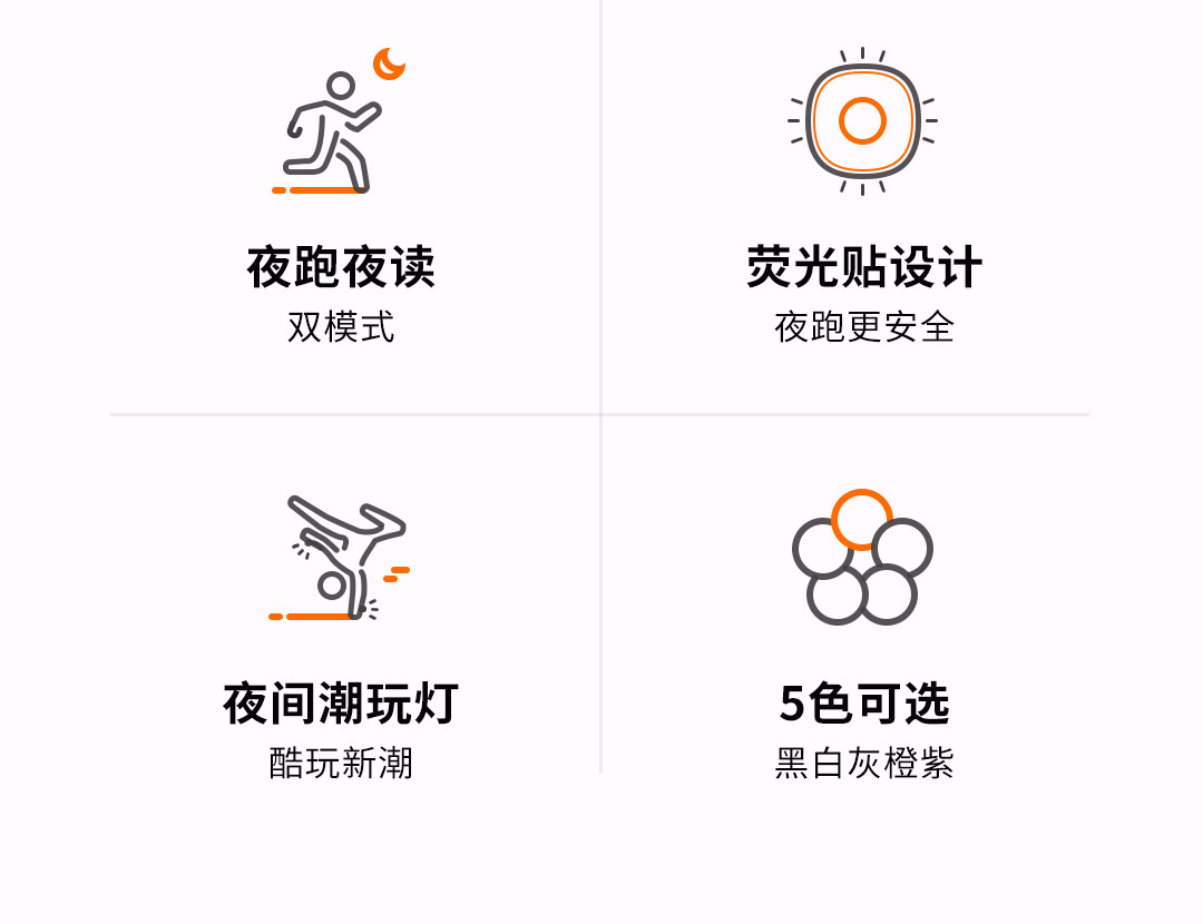 纳拓亮点夜行头灯_04.jpg