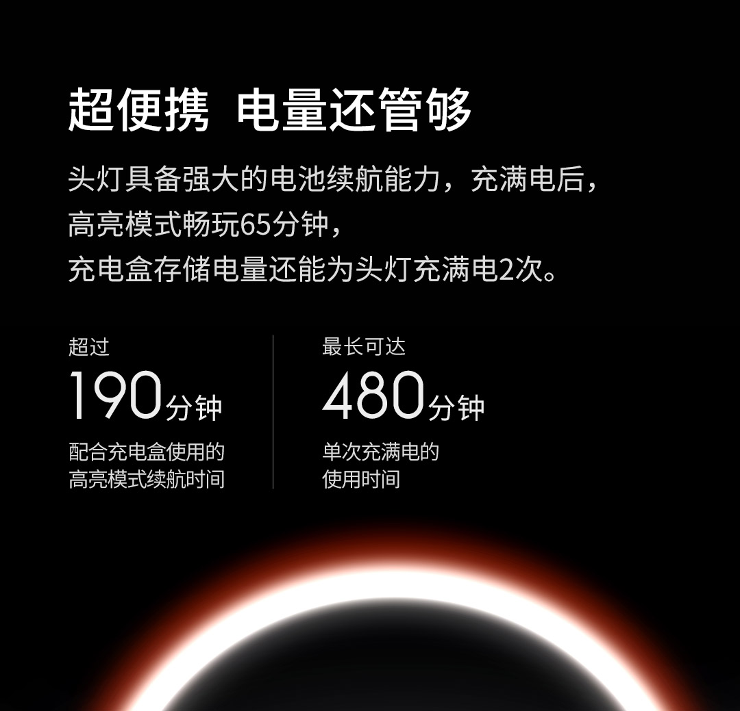 纳拓亮点夜行头灯_29.jpg