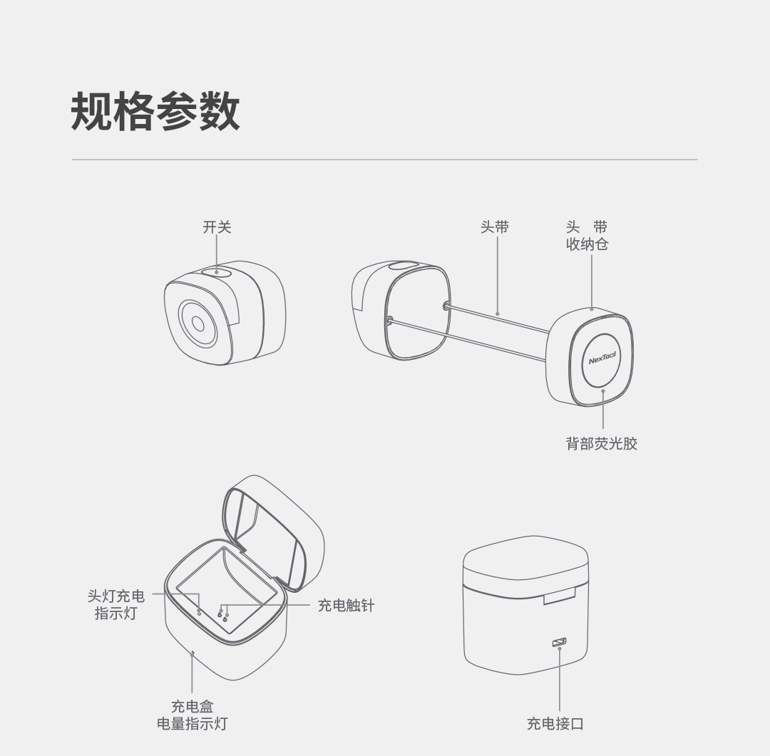 纳拓亮点夜行头灯_43.jpg